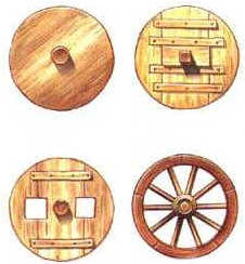 Roda