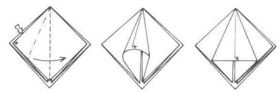 Dobraduras Básicas de Origami Dobraduras Básicas de Origami