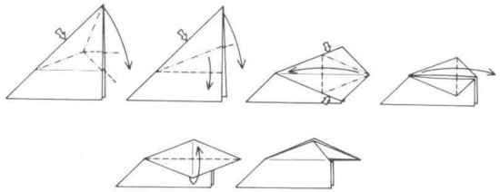 Dobraduras Básicas de Origami Dobraduras Básicas de Origami