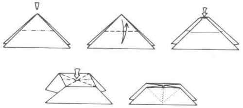 Dobraduras Básicas de Origami Dobraduras Básicas de Origami