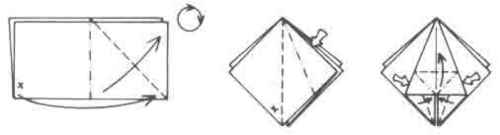 Dobraduras Básicas de Origami Dobraduras Básicas de Origami