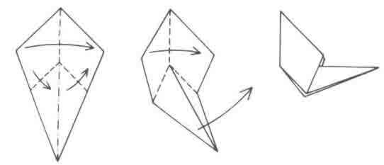Dobraduras Básicas de Origami Dobraduras Básicas de Origami