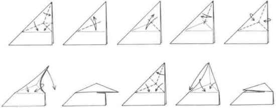 Dobraduras Básicas de Origami Dobraduras Básicas de Origami