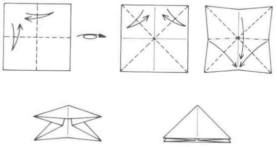 Dobraduras Básicas de Origami Dobraduras Básicas de Origami