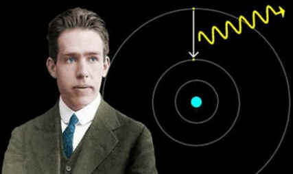 Niels Bohr