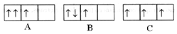modelo-atomico-de-schrodinger-16