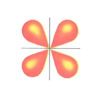 Modelo Atômico de Schrödinger