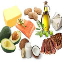 Dieta Cetogênica