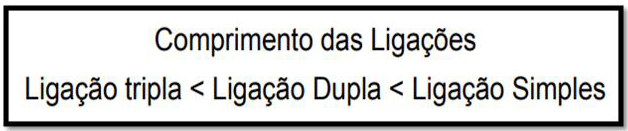 Ligação de Hidrogênio
