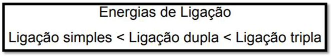 Ligação de Hidrogênio