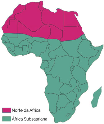 África Subsaariana