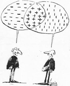Dialética