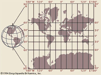 Projeção de Mercator