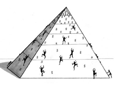 Meritocracia