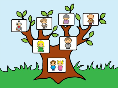 Genealogia