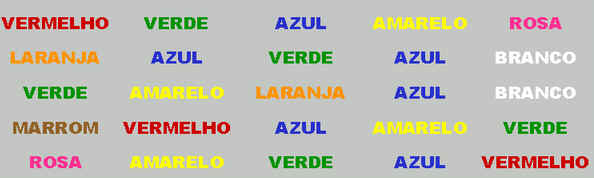  Efeito Stroop