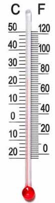 Escala de Fahrenheit