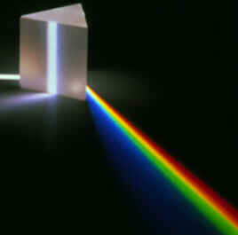 espectro eletromagnético espectro eletromagnético