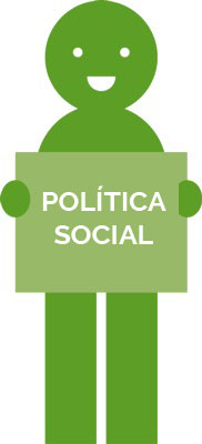 Políticas Sociais
