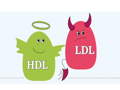 Colesterol LDL