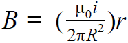 Lei de Ampère