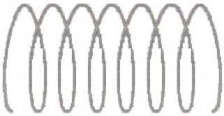 Lei de Ampère