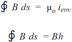 Lei de Ampère
