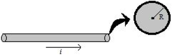 Lei de Ampère