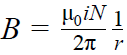 Lei de Ampère