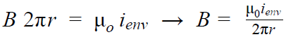 Lei de Ampère