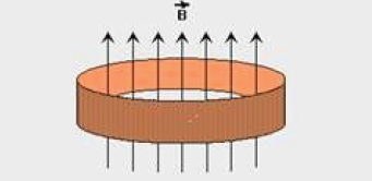 lei-de-faraday-6