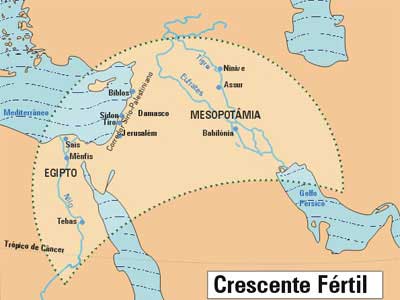 Antigas Civilizações do Oriente