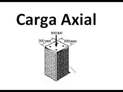 Carga Axial