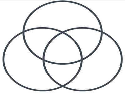 Diagrama de Venn