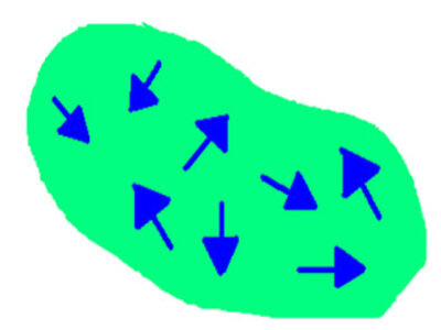 Paramagnetismo