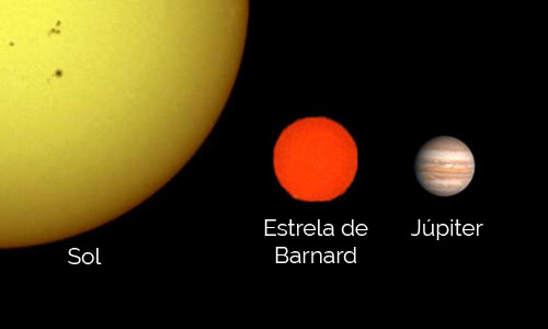 Estrela de Barnard