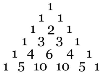 Triângulo de Pascal