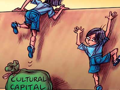 Capital Cultural