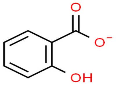 Salicilatos
