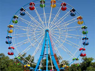 Movimento Circular